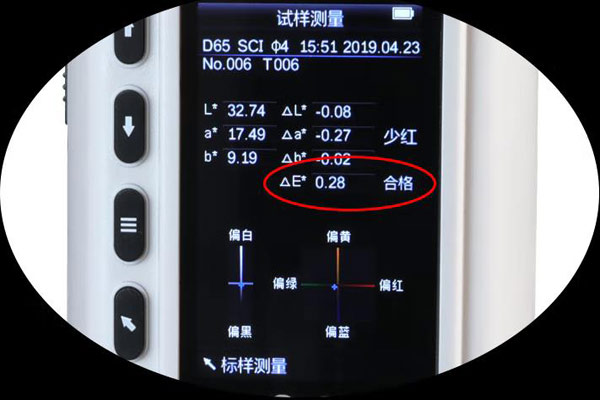 色差△E怎么理解？色差儀△E典型計(jì)算公式有哪些？