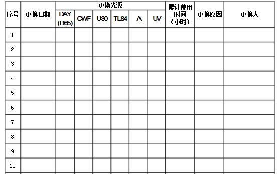 對色燈箱記錄表